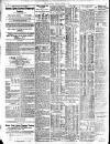 London Evening Standard Tuesday 08 March 1910 Page 2