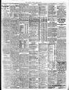 London Evening Standard Tuesday 08 March 1910 Page 3