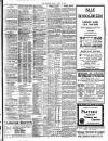 London Evening Standard Monday 25 April 1910 Page 5