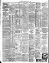 London Evening Standard Wednesday 04 May 1910 Page 4