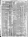 London Evening Standard Friday 05 August 1910 Page 2