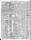 London Evening Standard Friday 02 December 1910 Page 2