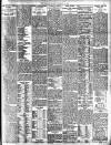 London Evening Standard Monday 12 December 1910 Page 13