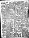 London Evening Standard Thursday 19 January 1911 Page 2