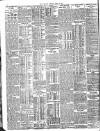 London Evening Standard Saturday 04 March 1911 Page 2