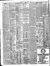 London Evening Standard Friday 10 March 1911 Page 2