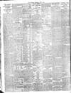 London Evening Standard Thursday 01 June 1911 Page 12