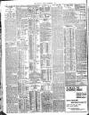 London Evening Standard Tuesday 05 September 1911 Page 2