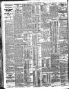 London Evening Standard Thursday 30 November 1911 Page 2