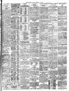 London Evening Standard Friday 16 February 1912 Page 15