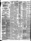 London Evening Standard Monday 11 March 1912 Page 2