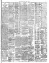London Evening Standard Monday 01 April 1912 Page 13