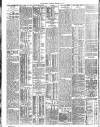 London Evening Standard Tuesday 01 October 1912 Page 2