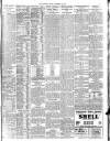 London Evening Standard Friday 22 November 1912 Page 15