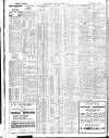 London Evening Standard Wednesday 07 January 1914 Page 4