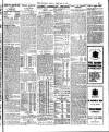 London Evening Standard Monday 16 February 1914 Page 19