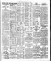 London Evening Standard Saturday 02 May 1914 Page 7