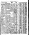 London Evening Standard Saturday 02 May 1914 Page 15