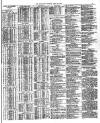 London Evening Standard Monday 29 June 1914 Page 15