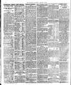 London Evening Standard Saturday 09 January 1915 Page 2