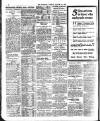 London Evening Standard Tuesday 19 January 1915 Page 2