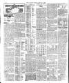 London Evening Standard Monday 25 January 1915 Page 10
