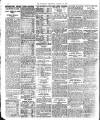 London Evening Standard Wednesday 27 January 1915 Page 2