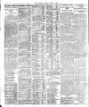 London Evening Standard Tuesday 06 April 1915 Page 2