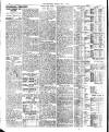 London Evening Standard Friday 07 May 1915 Page 12