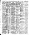 London Evening Standard Saturday 22 May 1915 Page 2