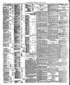 London Evening Standard Thursday 10 June 1915 Page 10