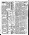 London Evening Standard Monday 21 June 1915 Page 12