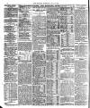 London Evening Standard Wednesday 14 July 1915 Page 12