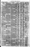 London Evening Standard Saturday 02 October 1915 Page 10