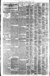 London Evening Standard Wednesday 20 October 1915 Page 10