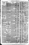 London Evening Standard Friday 22 October 1915 Page 12