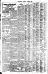 London Evening Standard Wednesday 01 December 1915 Page 10