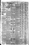 London Evening Standard Wednesday 08 December 1915 Page 10