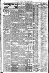 London Evening Standard Thursday 20 January 1916 Page 12