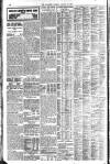 London Evening Standard Tuesday 25 January 1916 Page 10