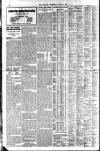 London Evening Standard Wednesday 01 March 1916 Page 10