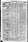 London Evening Standard Thursday 02 March 1916 Page 10