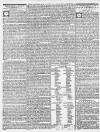 Derby Mercury Friday 21 April 1780 Page 2
