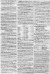 Ipswich Journal Saturday 29 March 1755 Page 2