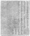 Ipswich Journal Saturday 24 January 1795 Page 4