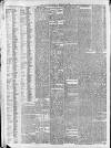 Liverpool Daily Post Tuesday 10 February 1874 Page 6