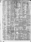 Liverpool Daily Post Saturday 11 April 1874 Page 8