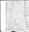 Liverpool Daily Post Saturday 05 May 1877 Page 8