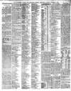 Manchester Courier Saturday 09 October 1897 Page 4