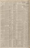 Manchester Courier Friday 02 December 1904 Page 4